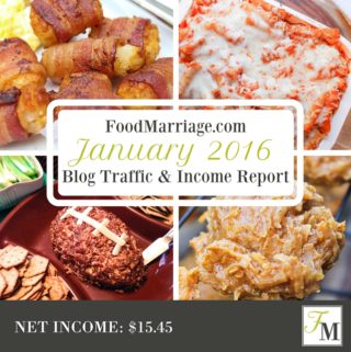 Food Blog Income Report - January 2016 | FoodMarriage.com
